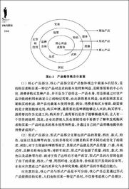 企業形象策劃與市場營銷的協同價值